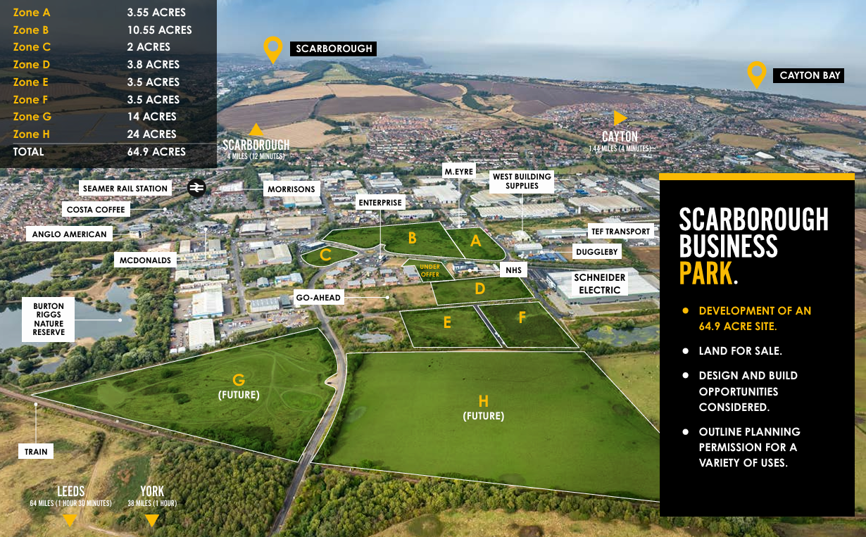 Scarborough Business Park